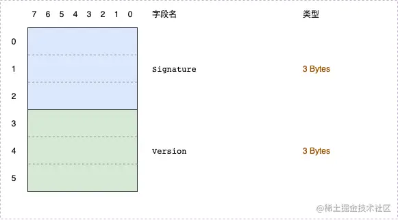 gif-Page-Header.drawio.png